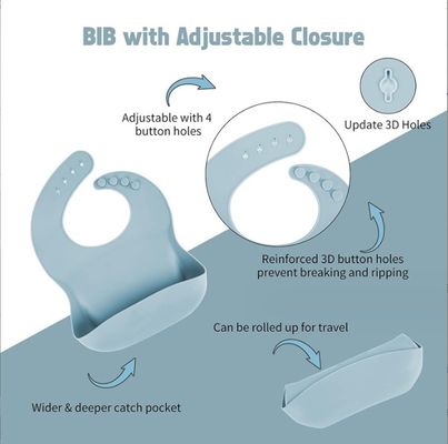 Silikonschale und Löffel für das Füttern von Babys